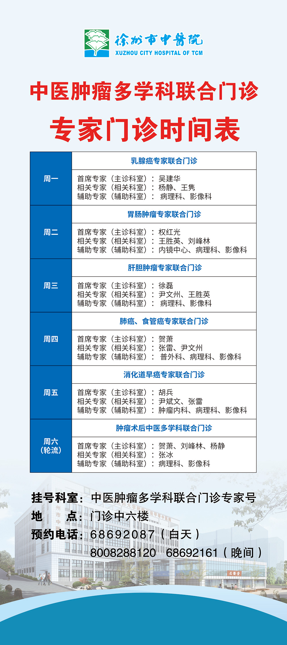 徐州市中医院肿瘤多学科联合门诊值班表