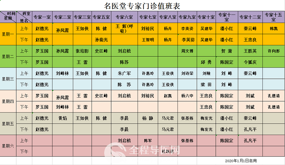 徐州市中医院名医堂：国家级名中医为您的健康保驾护航!