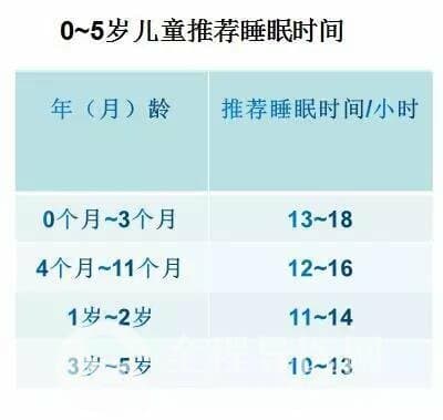 徐州妇幼保健院营养师盛志华支招——非常时期，各年龄段宝宝怎么吃