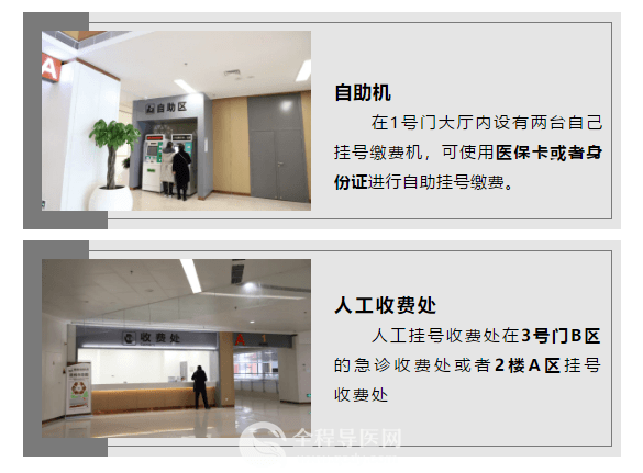 速转！徐州市肿瘤医院北院区“就诊攻略”新鲜出炉~
