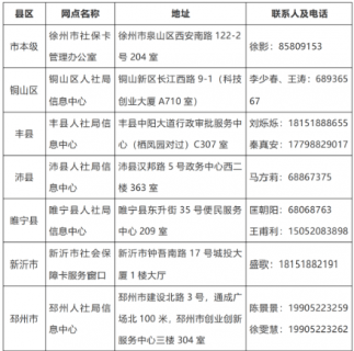 各定点医药机构须知:第三代社会保障卡发行在即 PSAM卡正在更换