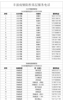 丰县疫情防控服务电话汇总