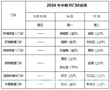 北京地坛医院徐州医院(徐州市七院)门诊开诊时间公告