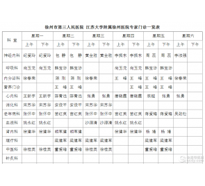 徐州市肿瘤医院/徐州三院专家门诊表