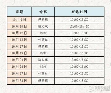 徐州肿瘤医院省“一号难求”名中医来徐州10月份坐诊安排