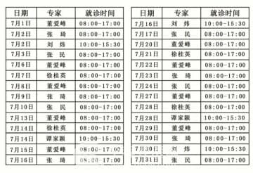 省“一号难求”名中医7月份坐诊徐州市肿瘤医院日程安排