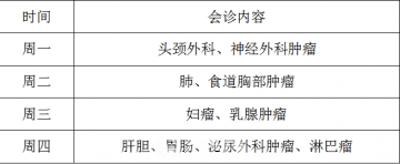 全国肿瘤防治宣传周 徐州市肿瘤医院开展义诊等多形式惠民活动