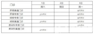 徐州市传染病医院元旦门诊工作安排