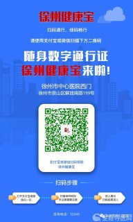 徐州市中心医院门诊最新就诊须知