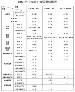 端午小长假如何就诊，徐州市妇幼保健院专家坐诊表来了