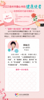 徐州市康复医院开展“2020我心中的健康使者”线下点赞活动