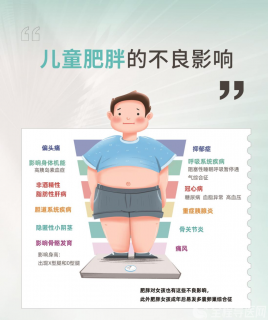 徐州市儿童医院5月21日举办“远离儿童肥胖”大型义诊活动