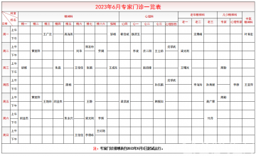 徐州市东方人民医院6月门诊排班表出炉！