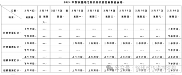 北京地坛医院徐州医院(徐州市第七人民医院)2024年春节期间门急诊安排