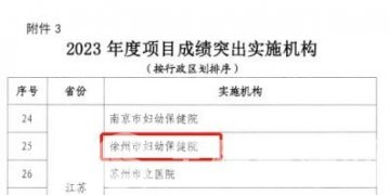 徐州市妇幼保健院荣获国家出生缺陷干预救助项目“2023年项目成绩突出实施机构”称号