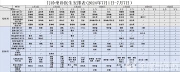 徐州市第七人民医院门诊排班表出来了~（2024年7月1日-7月7日）