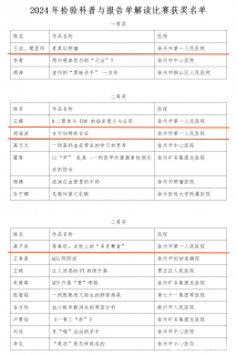 徐州2024年临床检验青年科普与报告单解读比赛成功举办