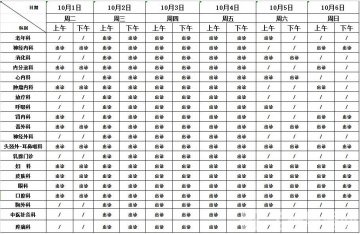 徐州市肿瘤医院门急诊安排通知