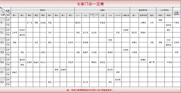 徐州市东方人民医院2024年11月门诊排班表
