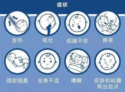 什么是流脑？流脑是如何传染的?