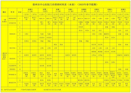 徐州市中心医院2025年春节假期工作安排