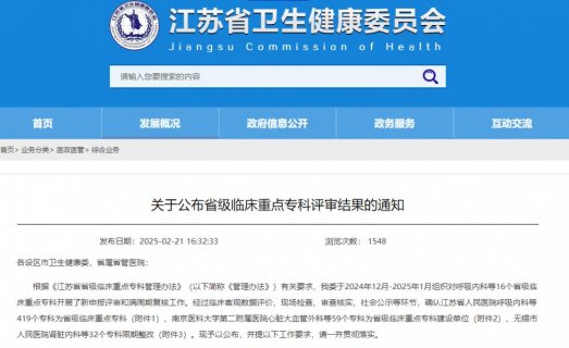 45+7!省级临床重点专科评审,徐州这些科室上榜!