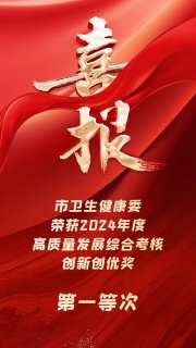 位列第一等次!徐州市卫健委同时荣获2024年度高质量发展综合考核创新创优奖