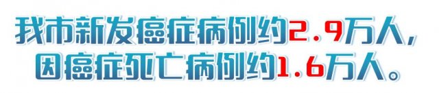 徐州市癌症大数据公布！肺癌发病率居榜首