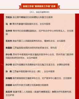 徐州内科医生孙绪峰荣获江苏首届“最美医务工作者”称号！