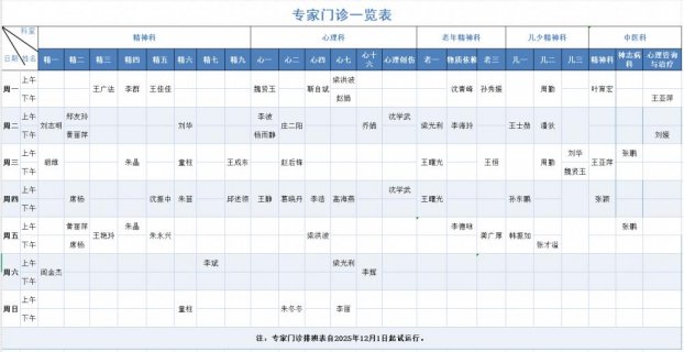 徐州市东方人民医院2025年12月门诊安排