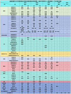 徐州市第七人民医院清明节放假通知及门诊坐诊信息一览表