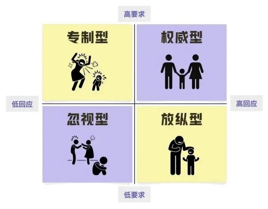 中高考季丨徐州市东方人民医院心理专家提醒家长：先稳定自己，再托举孩子