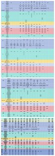 徐州市第七人民医院门诊坐诊信息一览表（8月1日-8月31日）