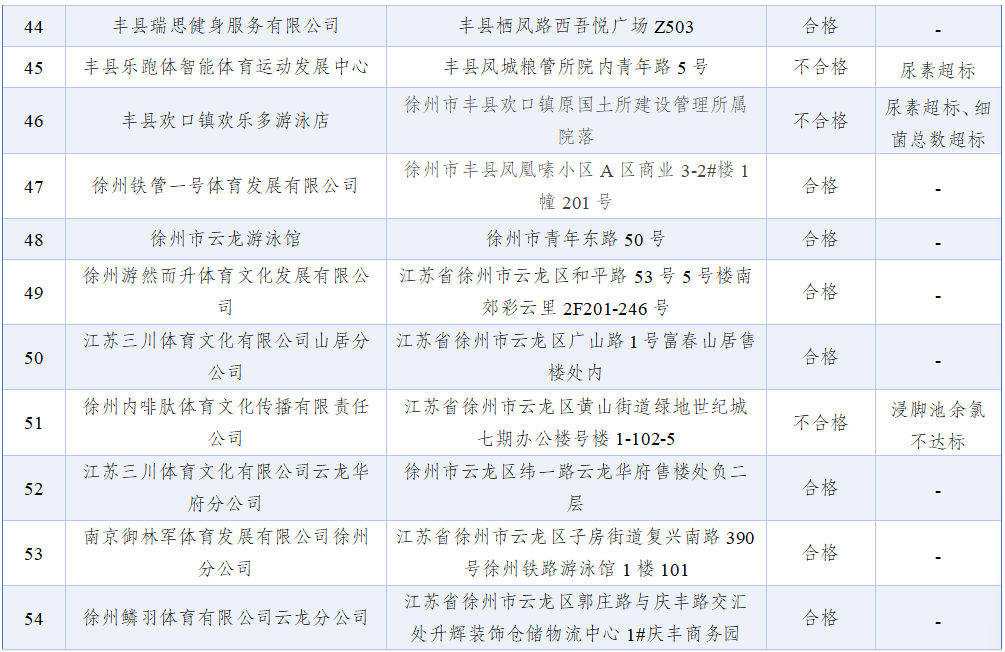 f2d7f105-15e5-427e-8075-bb541a03bf9c.png